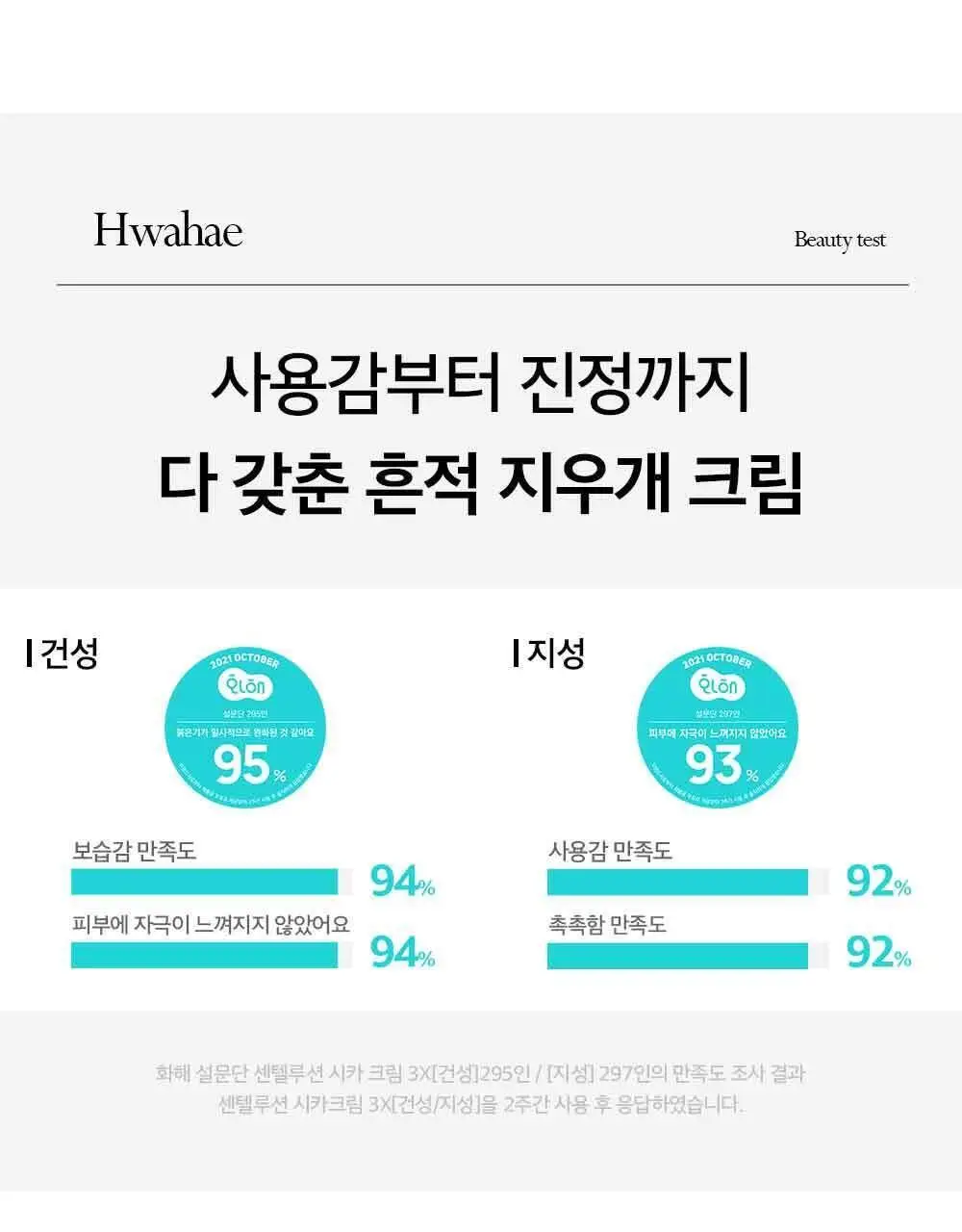 피부미 센텔루션 시카 크림 3X 100ml [지복합성] 상세페이지 29